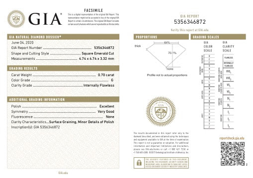 2=1.42 H/G Color, VVS1/IF Clarity Asscher Cut and 32=0.32 Diamond Stud Earrings in 18K White Gold, GIA Report