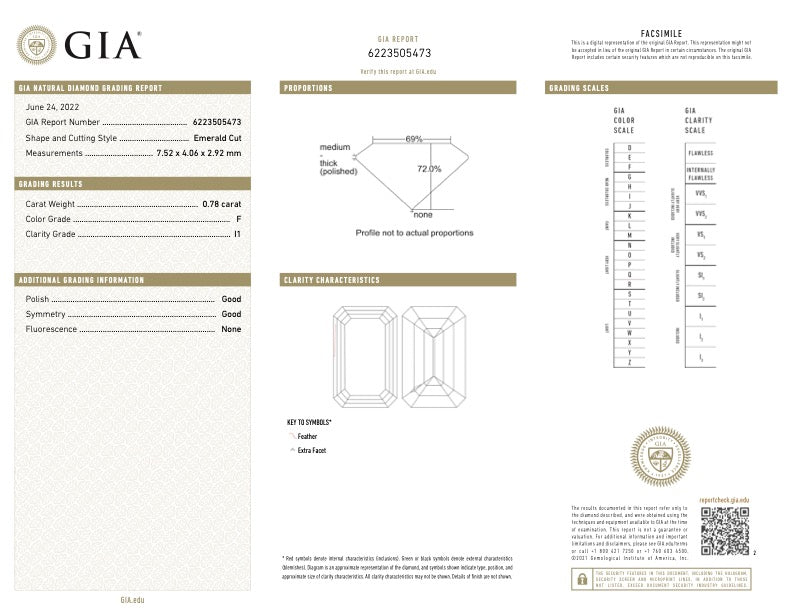 0.78 Carat Emerald Cut Diamond Pendant in platinum, GIA Report