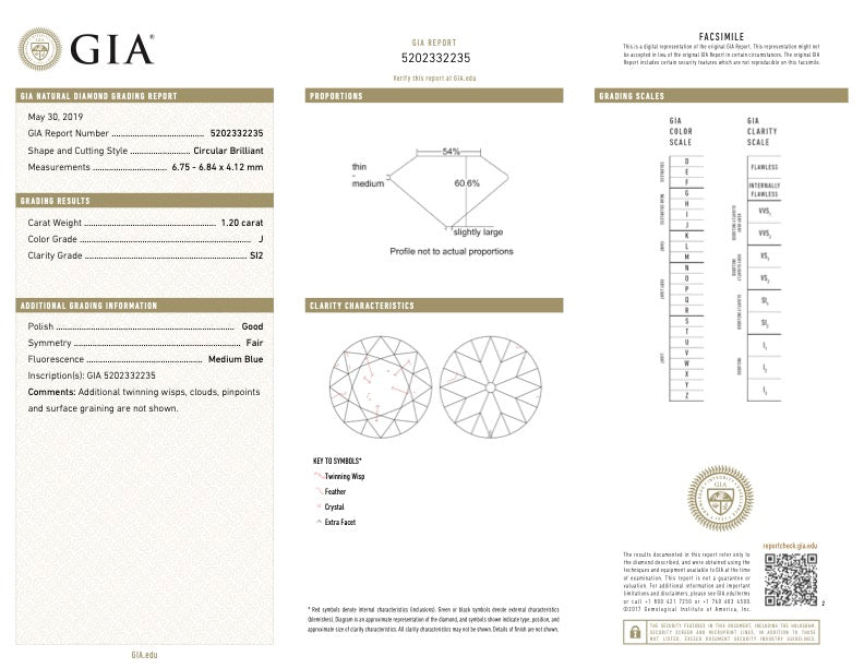 1.20 Carat J/SI2 European Cut Diamond in 18K Yellow Gold by Whitehouse Brothers, GIA Report